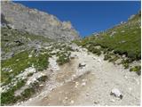 Colfosco - Rifugio Puez / Puez Hütte